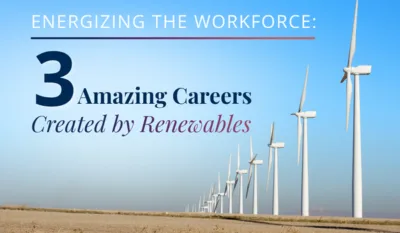Wind turbines stretching across a landscape beneath a blue sky with the headline "Energizing the Workforce: 3 Amazing Careers Created by Renewables."