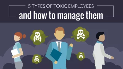 Illustration showing three professionals surrounded by toxic symbols, representing different types of toxic employees and how to manage them.