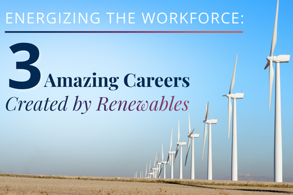 Wind turbines stretching across a landscape beneath a blue sky with the headline "Energizing the Workforce: 3 Amazing Careers Created by Renewables."